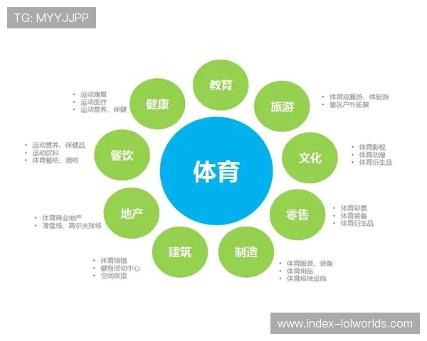 内容生态激活周边产业,带动体育装备与旅游消费增长