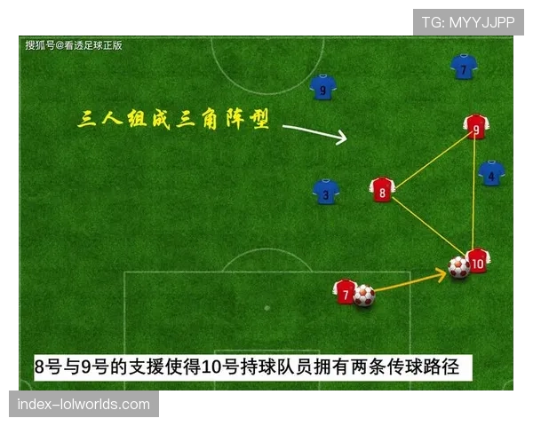 瓜迪奥拉本赛季对3241阵型的微调与中场的进化